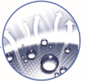 Oopsy luksus ammeindlæg, 24 stk. Astma Allergi deklareret#OopsyAmme-bhBuump